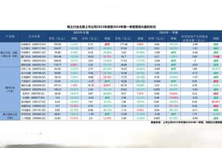 李凯尔母亲INS晒观赏鱼视频定位深圳 将观战“大锤”国内首秀