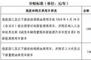 英媒：若都获欧冠资格，欧足联可能会强迫曼城出售所持赫罗纳股份